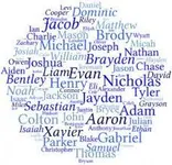 Comment down below on your favourite name Comment below on your favorite name! Make sure you answer the way you like! Comment down below on your favourite name Comment below on your favorite name! Make sure you answer the way you like!