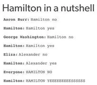 hamilton YESSSSSSSSSSS
