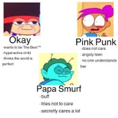Tag yourself