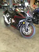 What do you guys think of this motorcycle? Im thinking of buying it