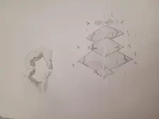 Which one is better??