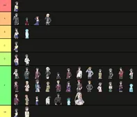 my tier list