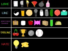 I found this online. LIGHTBULB IS DISLIKED!