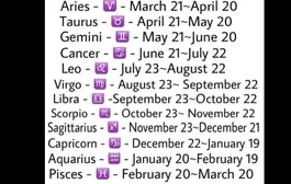 My b-day is march 5 so I’m Pisces