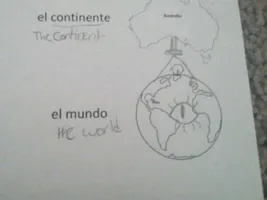 What did you Draw in Class Today? What did you Draw in Class Today?