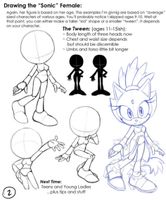 Sonic drawing requests (2) Sonic drawing requests (2)