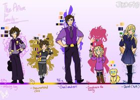 FNaF Voicelines FNaF Voicelines