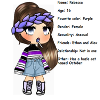 Some of my OCs Some of my OCs