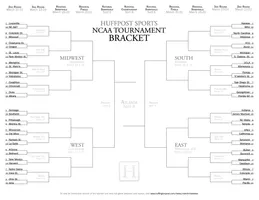 Which team do you think is going to win the 2014 NCAA March Madness?