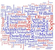 Do You Have a Nickname? Do You Have a Nickname?