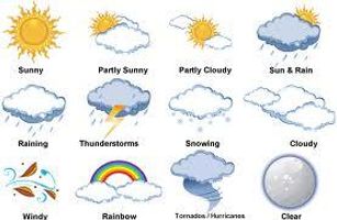 Favorite weather? Favorite weather?