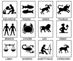 What is your zodiac sign? What is your zodiac sign?