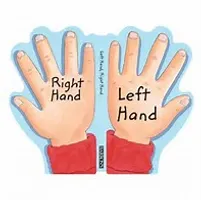 Are you left or right handed? (1)