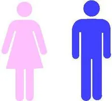 Are you a female or male?