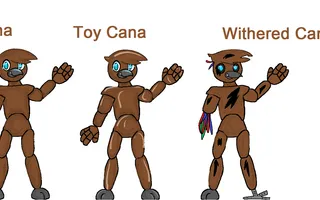 Which of the Animatronic OC's that are drawn are your favorite? Which of the Animatronic OC's that are drawn are your favorite?