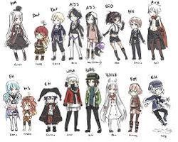 What are your OCs usually based off of? What are your OCs usually based off of?