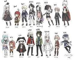 What are your OCs usually based off of? What are your OCs usually based off of?