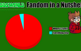 Is Eddsworld dead yet? I think it is, right? I don't know I'm very conflicted... Is Eddsworld dead yet? I think it is, right? I don't know I'm very conflicted...