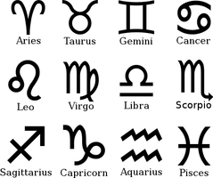 Which zodiac sign is yours? Which zodiac sign is yours?