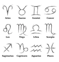 Your Zodiac Sign?