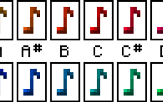 Best Minecraft Music disc? Best Minecraft Music disc?