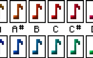 Best Minecraft Music disc? Best Minecraft Music disc?