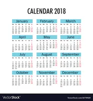In Which Month Were You Born?