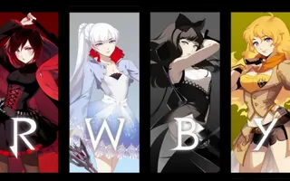 Who is your favourite RWBY girl? Who is your favourite RWBY girl?