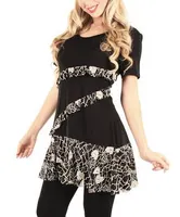 which dress is the best(2) which dress is the best(2)