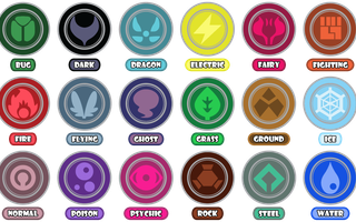 What Pokemon's type do you want to change the most ? Generation 1 and 2 What Pokemon's type do you want to change the most ? Generation 1 and 2