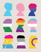 What is your sexual orientation?