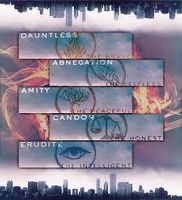 For Divergent readers only - Which of the five faction's clothes is the most stylish? For Divergent readers only - Which of the five faction's clothes is the most stylish?