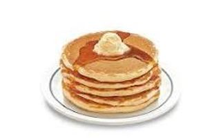 Are you secretly a pancake? Are you secretly a pancake?