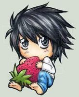 Who is the cutest Uke? Who is the cutest Uke?