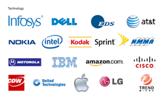 Which brand of technology do you prefer? Which brand of technology do you prefer?