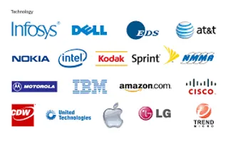 Which brand of technology do you prefer? Which brand of technology do you prefer?