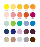 Which color is better? Which color is better?