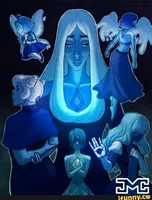 Which Gem ? Which Gem ?
