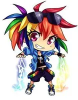 Who is the cutest human chibi?(MLP) Who is the cutest human chibi?(MLP)