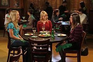 Who is Your Fave Female Character From The Big Bang Theory? Who is Your Fave Female Character From The Big Bang Theory?