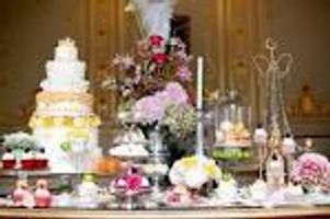 muffins,cupcake or cake? muffins,cupcake or cake?