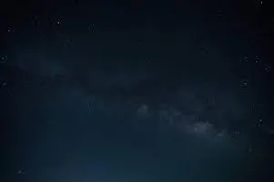 Are you afraid of the dark? Are you afraid of the dark?