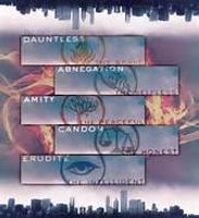 What faction would you choose? What faction would you choose?