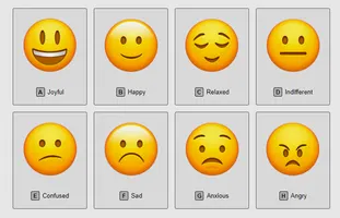 How are you feeling at the moment? How are you feeling at the moment?