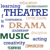 What's your favorite musical?