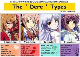 What's your favourite 'dere' type