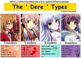 What's your favourite 'dere' type What's your favourite 'dere' type