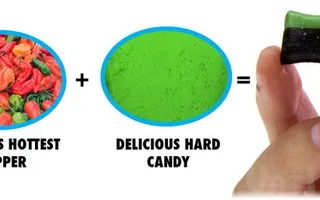Hot or sweet delicious? Hot or sweet delicious?