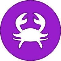 Does your zodiac sign describe you?