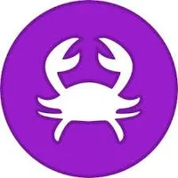 Does your zodiac sign describe you?